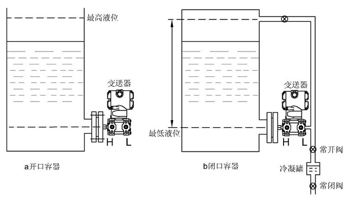 差压草莓色视频下载