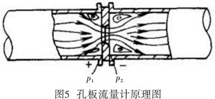 差压草莓色视频下载公式