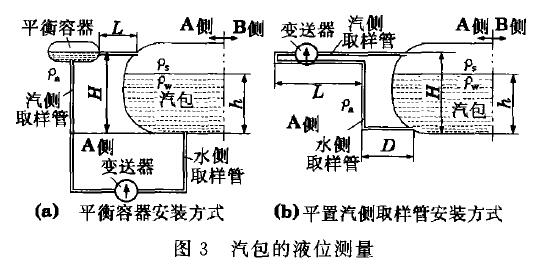 差压液位草莓色视频下载