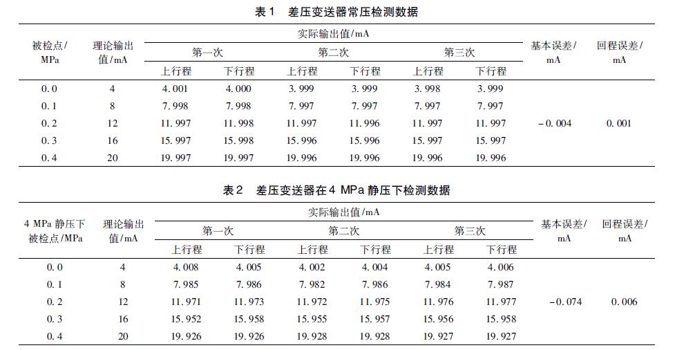 差压草莓色视频下载